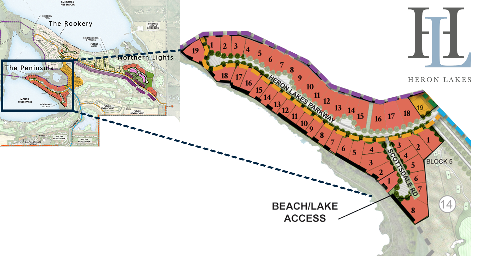 Peninsula Overview 1 Heron Lakes Community Berthoud, CO