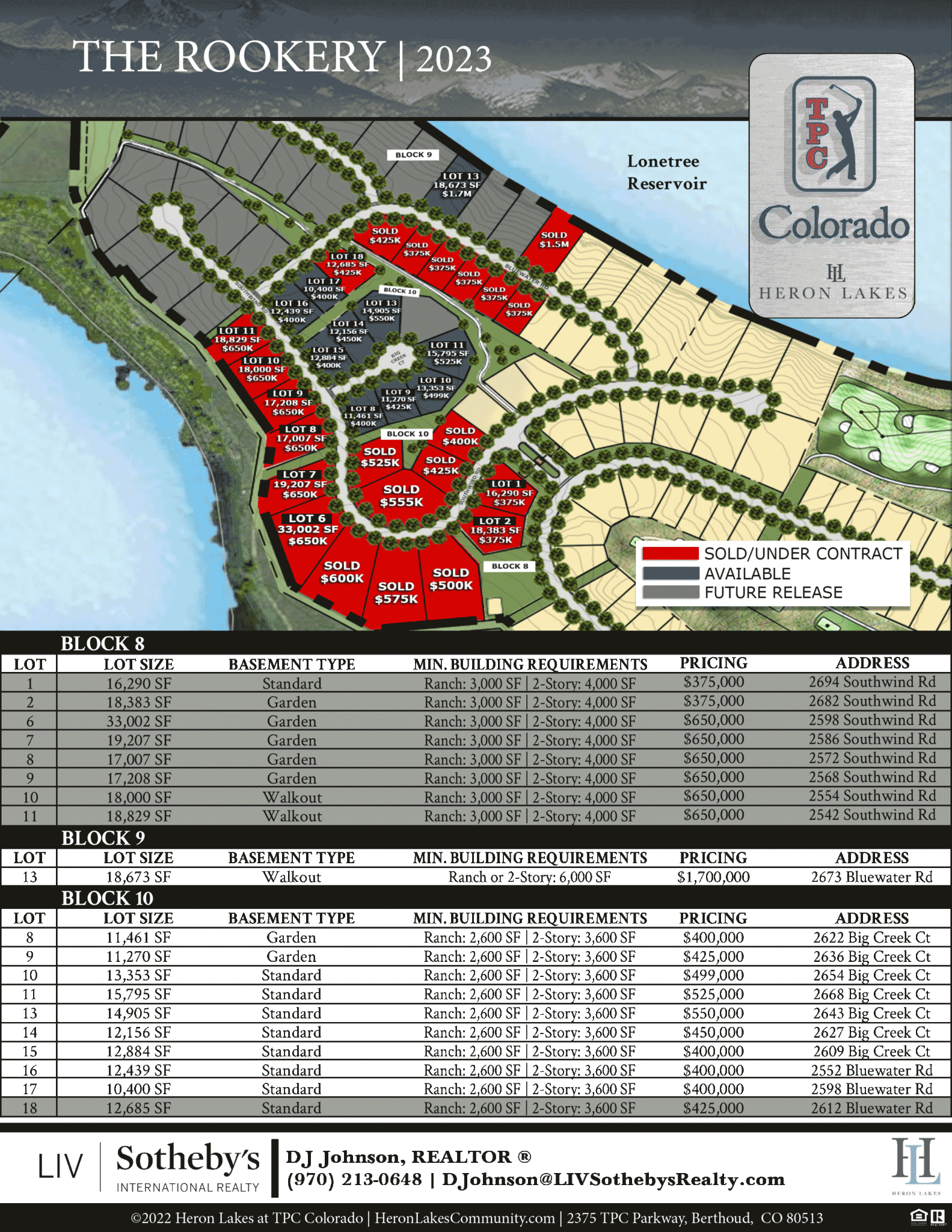 CurrentDetailPage Heron Lakes Community Berthoud, CO