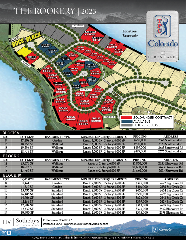 Detailed Inventory Heron Lakes Community Berthoud, CO